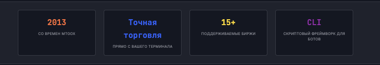 инфо о BitMango