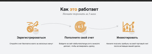 инфо о Stellium Exchange