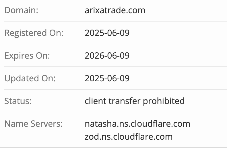 проверка домена портала Arixa Trade