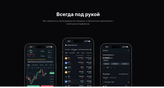 информация о NorthTrade