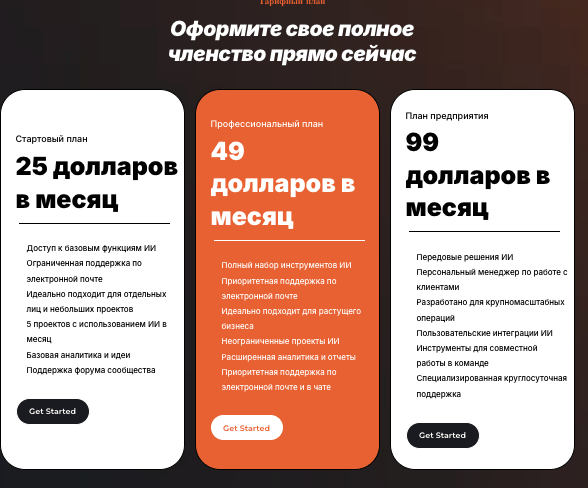 типы счетов ChartPrime