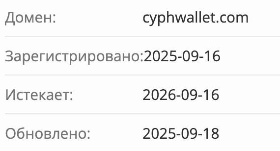 Cyph Wallet домен