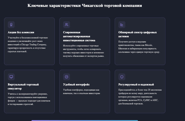 информация о Chicago Trading Company