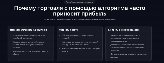 инфо о Wicksy Algo