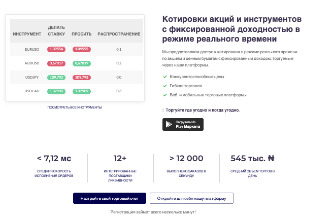 что известно о Union Trust Paid Inc