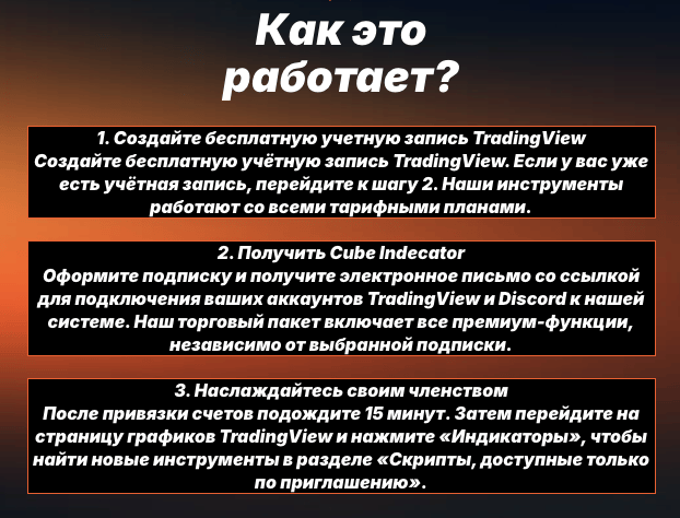 что известно о ChartPrime