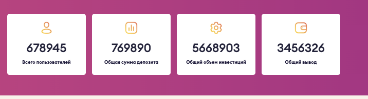 информация о Auctora Capital