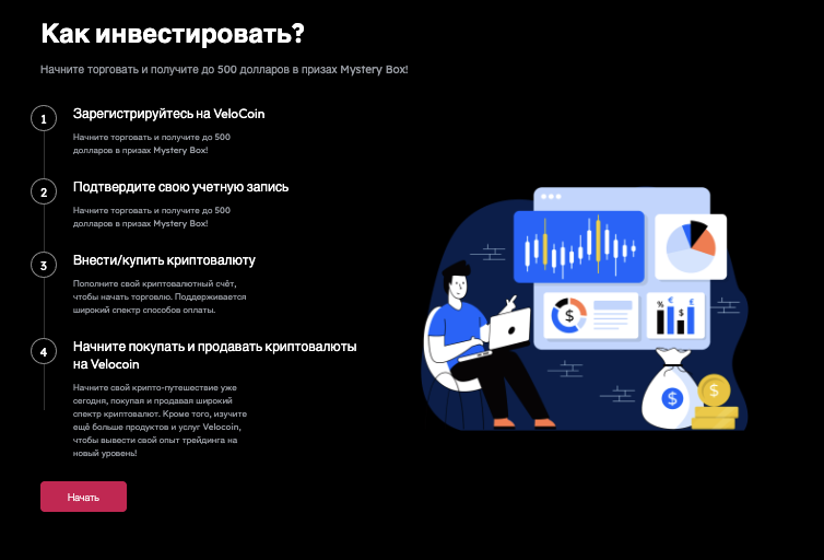 что известно о VeloCoin