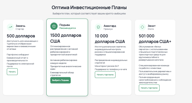 торговые условия Optima