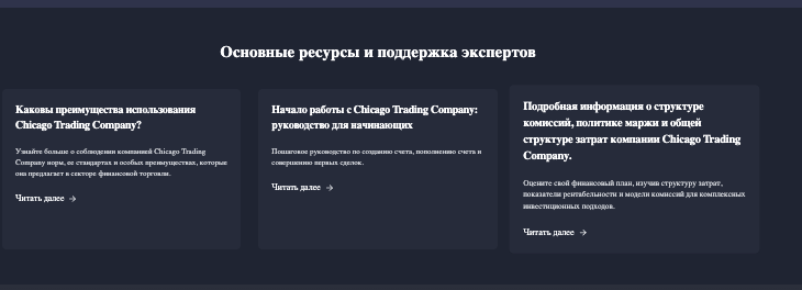 проверка Chicago Trading Company