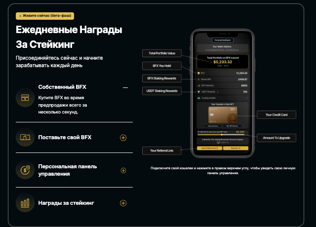 BlockchainFX награды