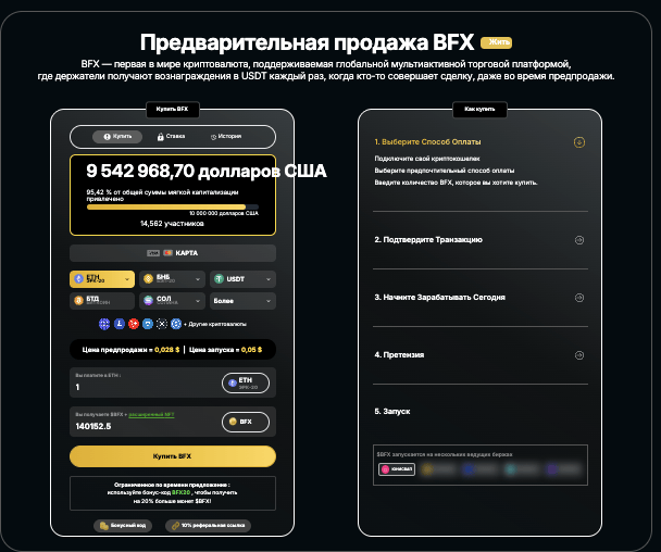 проверка BlockchainFX