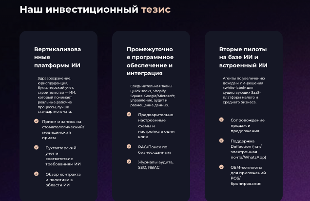 инфо о сайте Bridge AI Fund