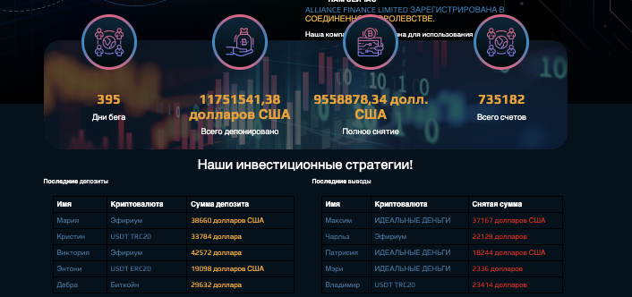 информация о Alliance Finance Limited