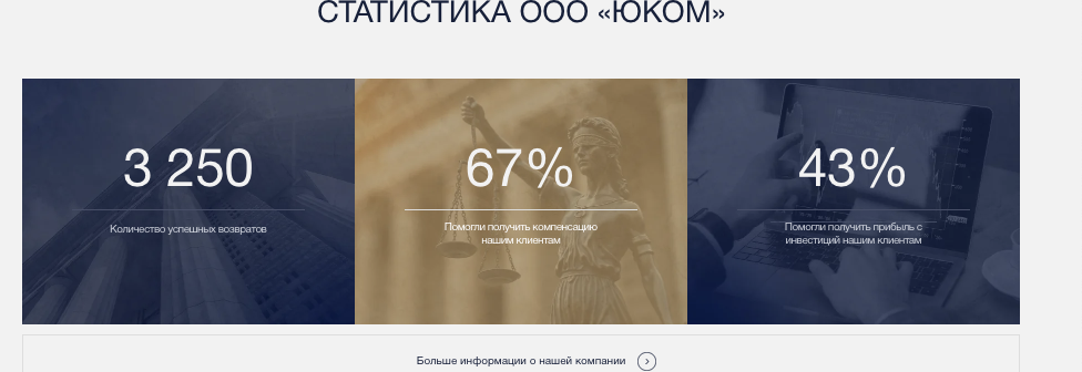 информация о ООО «Юком»