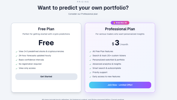 информация о Stockwin