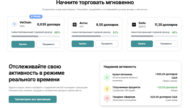 что известно? Trading Central FX