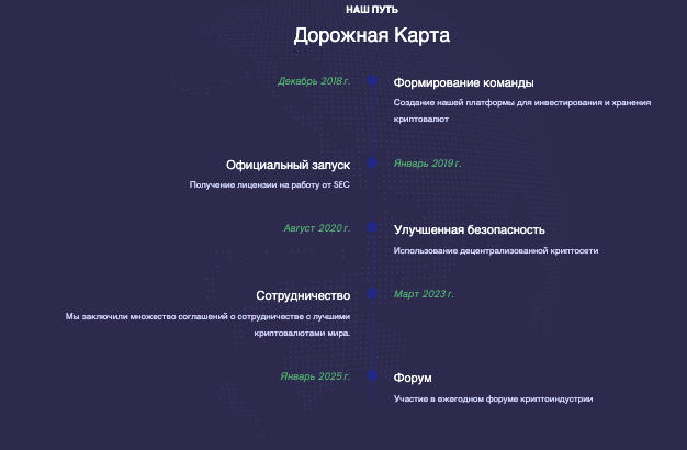 что известно? Dvalib