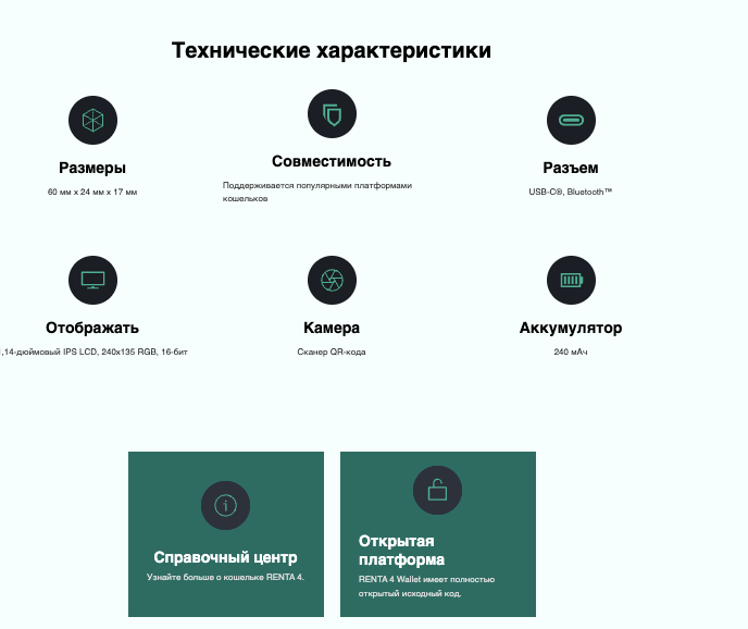 что известно? RENTA 4 Wallet