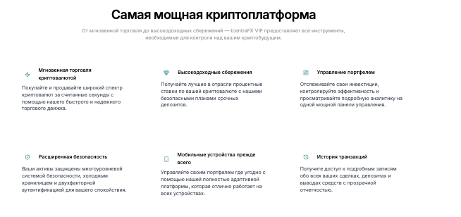 информация о Trading Central FX