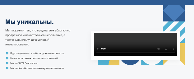 информация о Swift Wealth