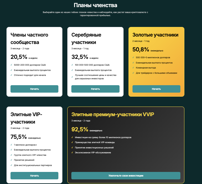 информация о платформе Trading Central FX
