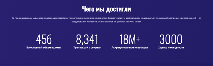 обзор платформы Solnance