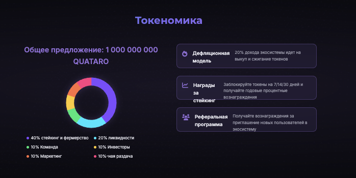 что известно? Quataro