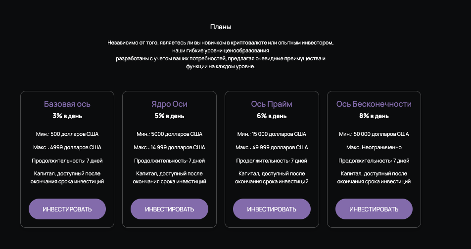 обзор на Vireon Axis