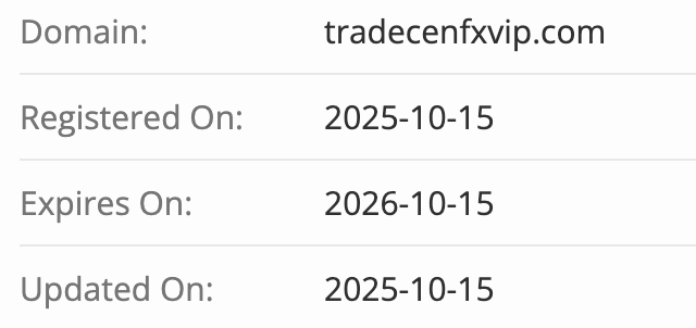 домен Trading Central FX