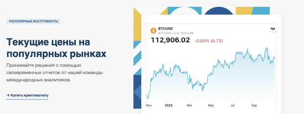 проверка Swift Wealth