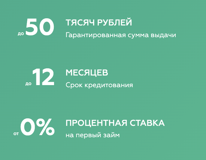 информация о Simple Money