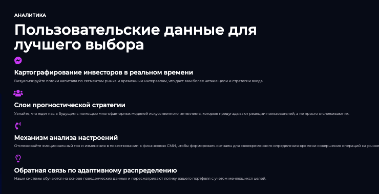 обзор платформы Wealthora