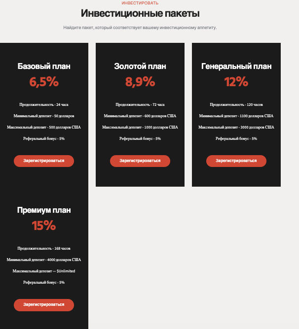 что известно? Swiftearns-trade