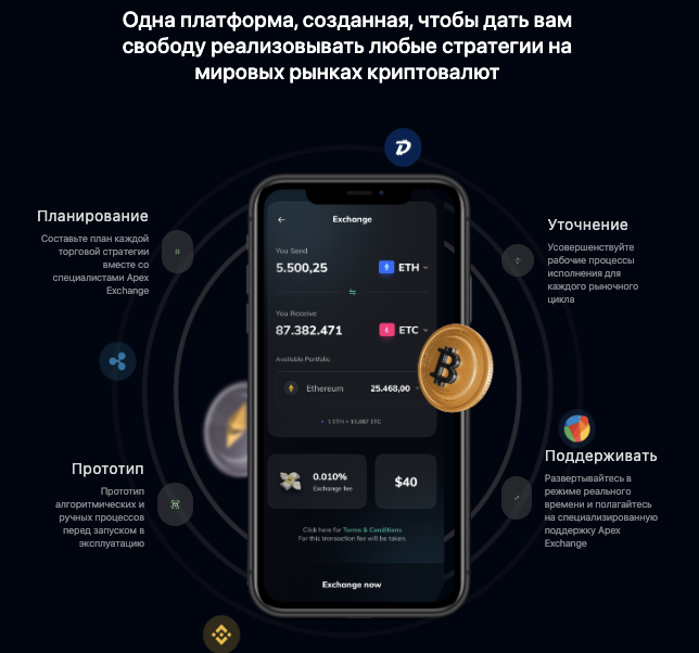 информация о Apex Exchange