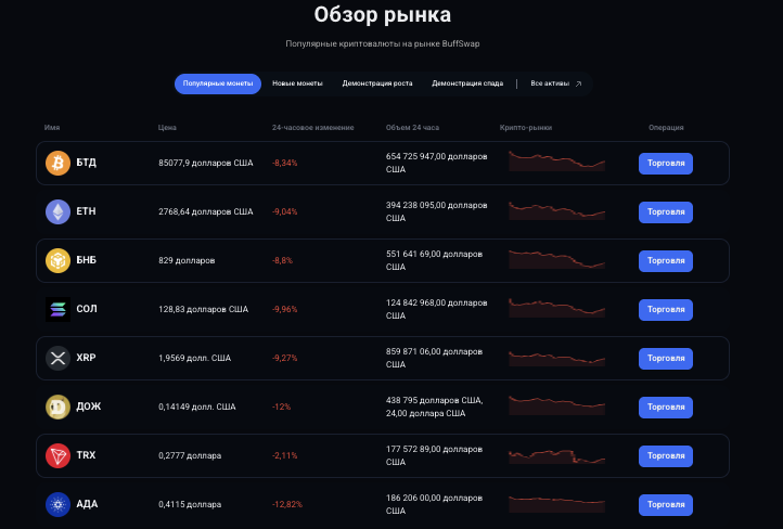 информация о BuffSwap