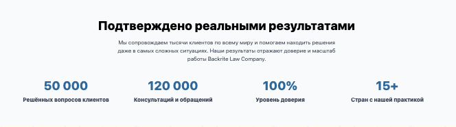 обзор проекта Backrite Law Company