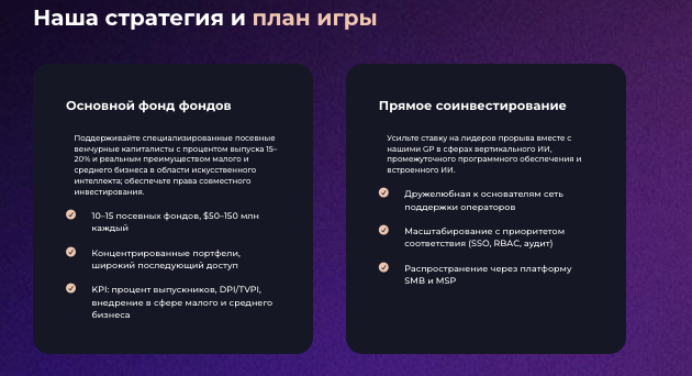инфо о платформе Bridge AI Fund