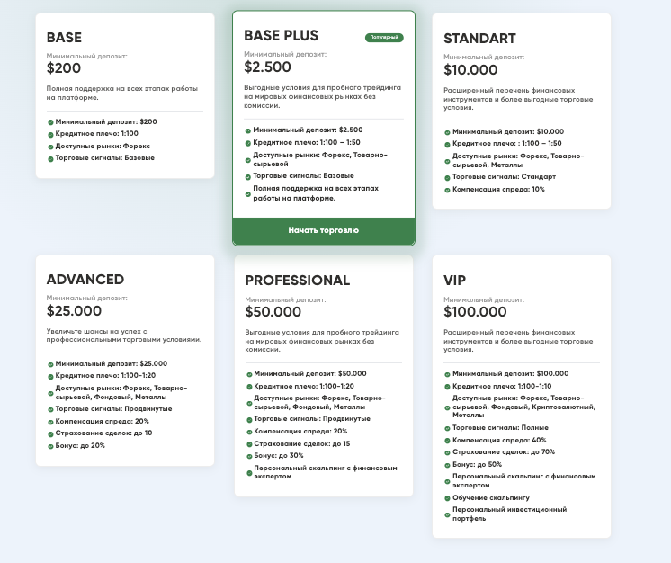 обзор на ALMA MARKET