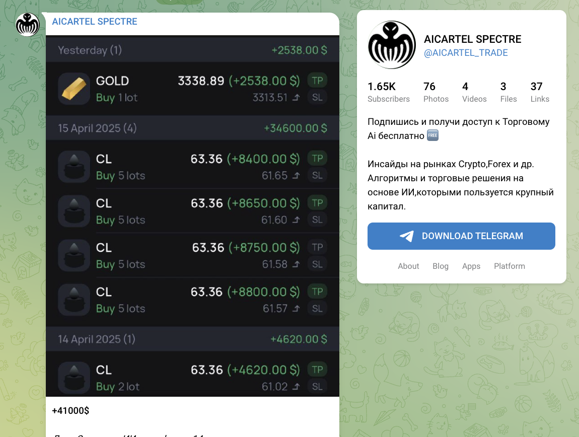 обзор на AICARTEL SPECTRE