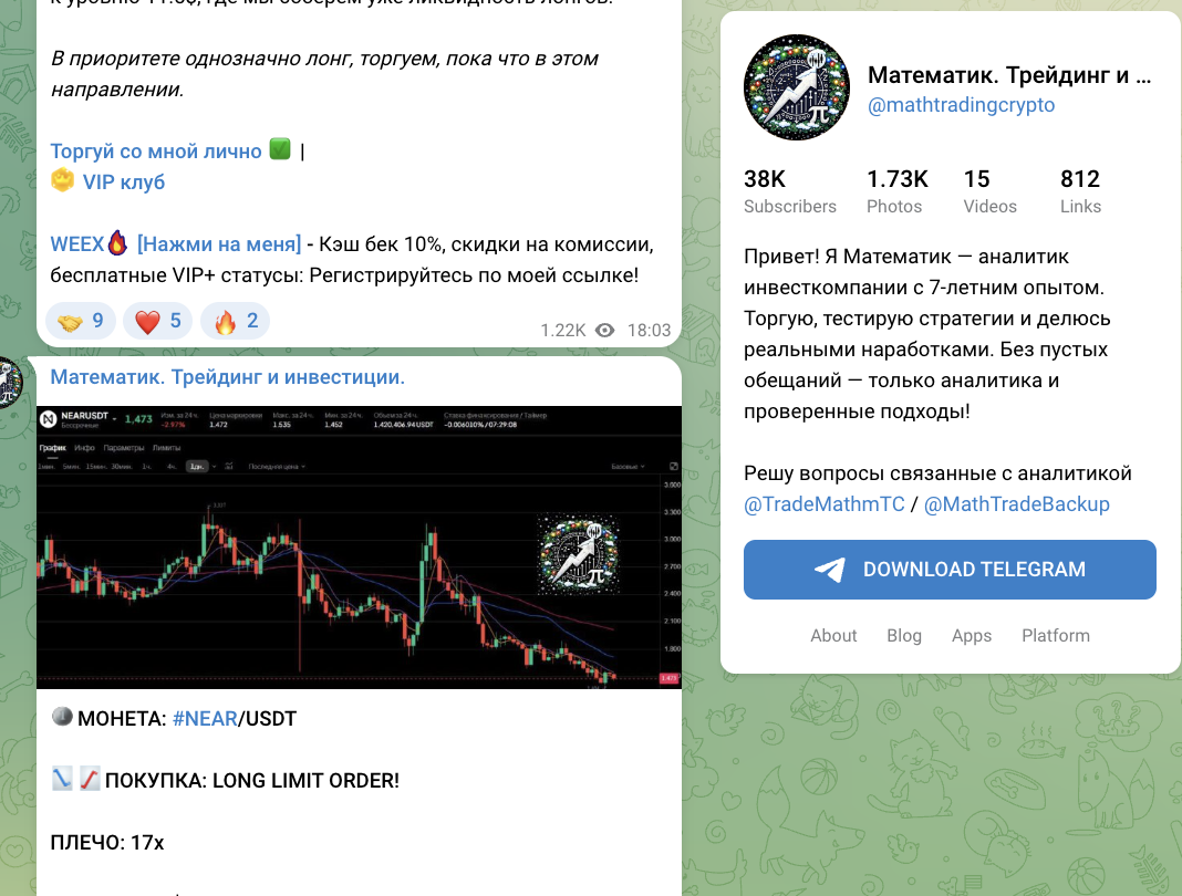 информация о Математик. Трейдинг и инвестиции