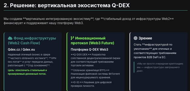 что известно? Q-DEX Protocol