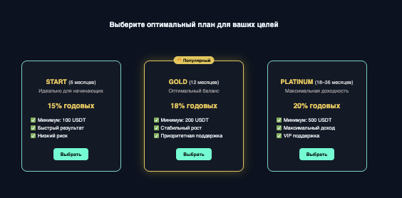 информация о Orvin Capital