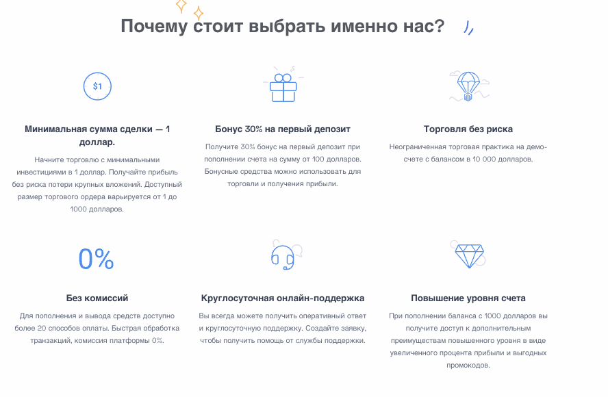 обзор на 24Option