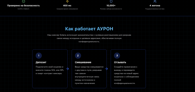 информация о AURON