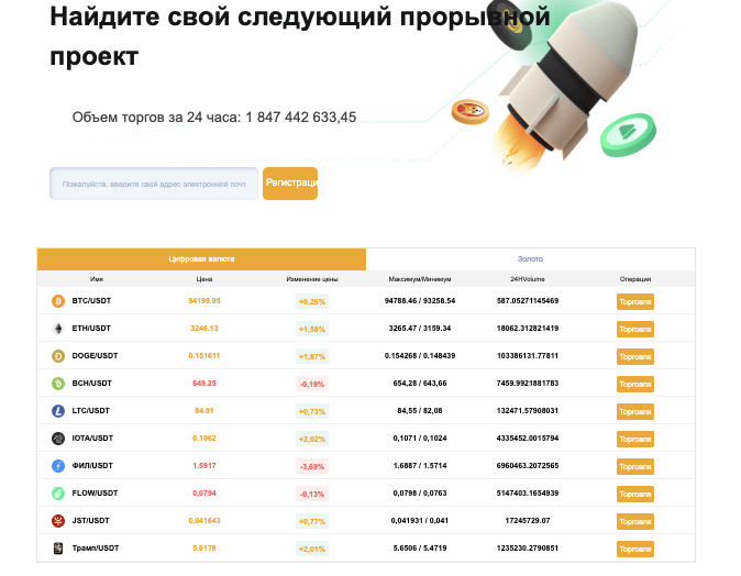 обзор на CRYPT0