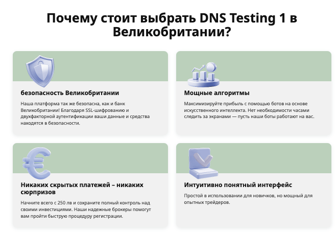 Обзор платформы DNS Testing 1