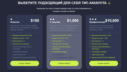 информация о ZTHMGO