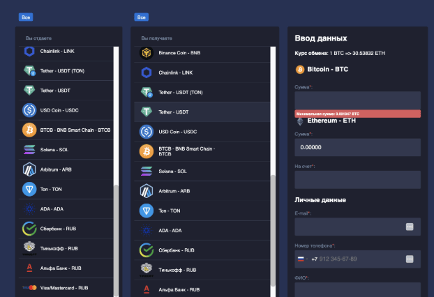 обзор на Kikipe