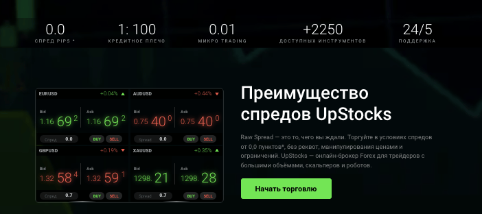 информация о UpStocks